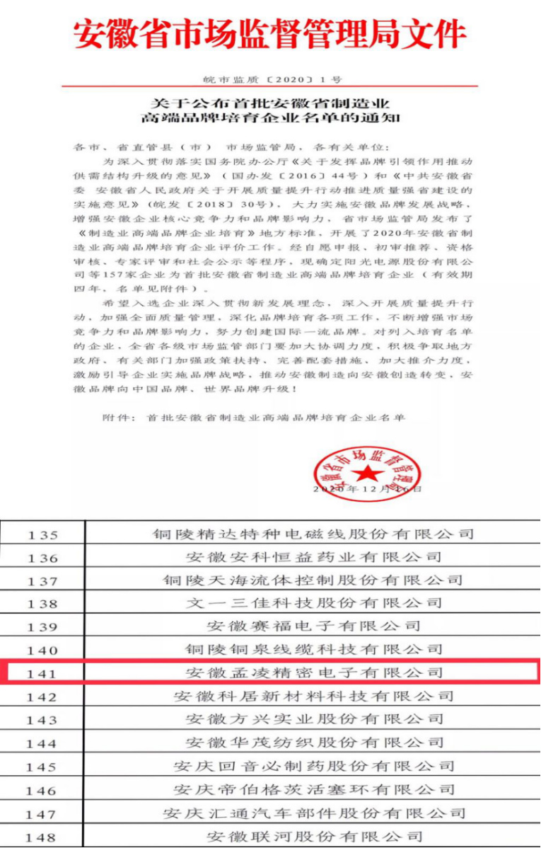 省制造业高端品牌培育企业